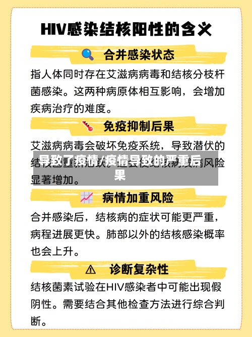 导致了疫情/疫情导致的严重后果