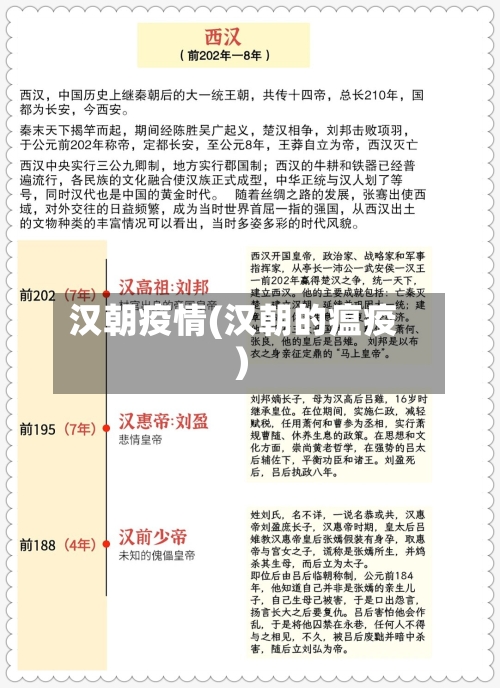 汉朝疫情(汉朝的瘟疫)