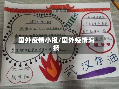 国外疫情小报/国外疫情海报