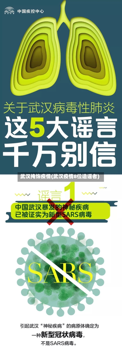 武汉掩饰疫情(武汉疫情8位造谣者)-第2张图片