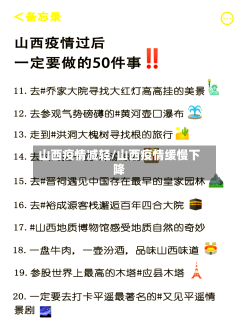 山西疫情减轻/山西疫情缓慢下降