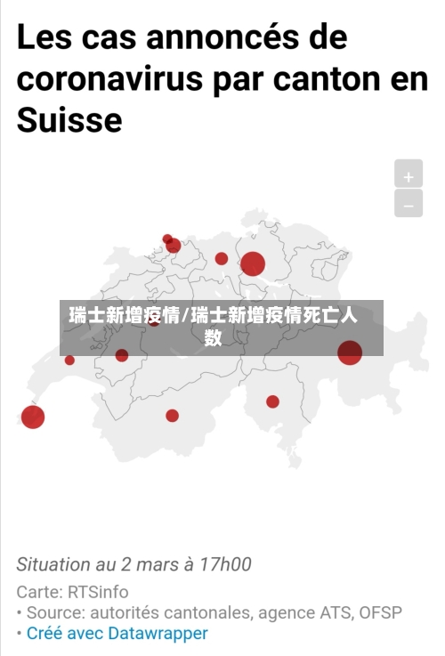 瑞士新增疫情/瑞士新增疫情死亡人数-第2张图片