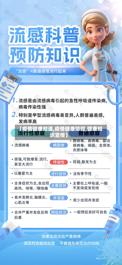 【疫情健康知道,疫情健康防控,健康知识宣传】