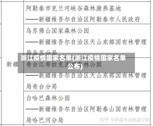 浙江疫情国家名单(浙江疫情国家名单公布)-第2张图片