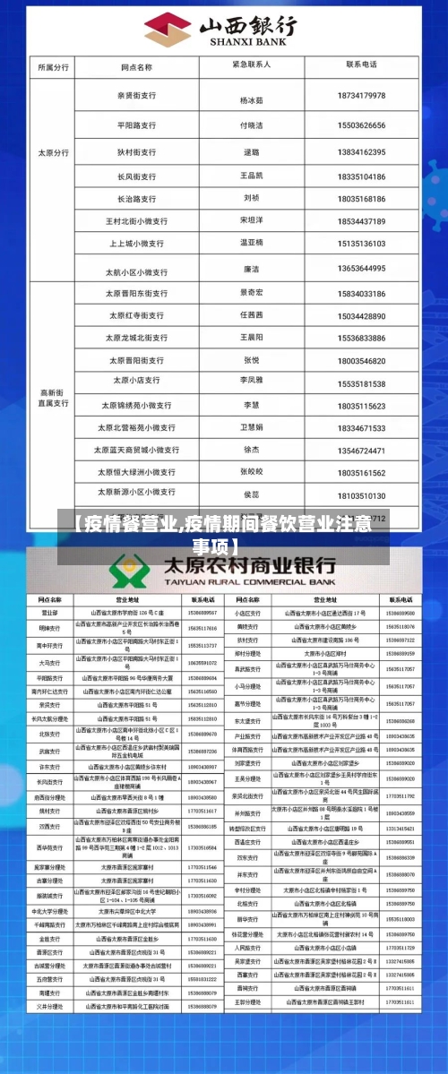 【疫情餐营业,疫情期间餐饮营业注意事项】