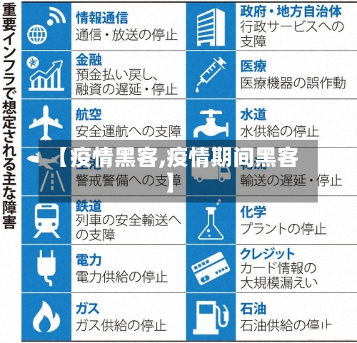 【疫情黑客,疫情期间黑客】