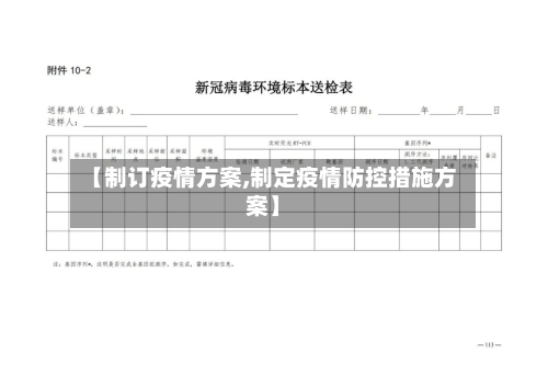 【制订疫情方案,制定疫情防控措施方案】-第3张图片