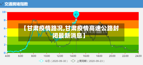 【甘肃疫情路况,甘肃疫情高速公路封闭最新消息】