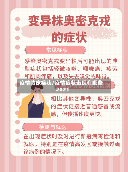 疫情临床症状/疫情症状表现有哪些2021