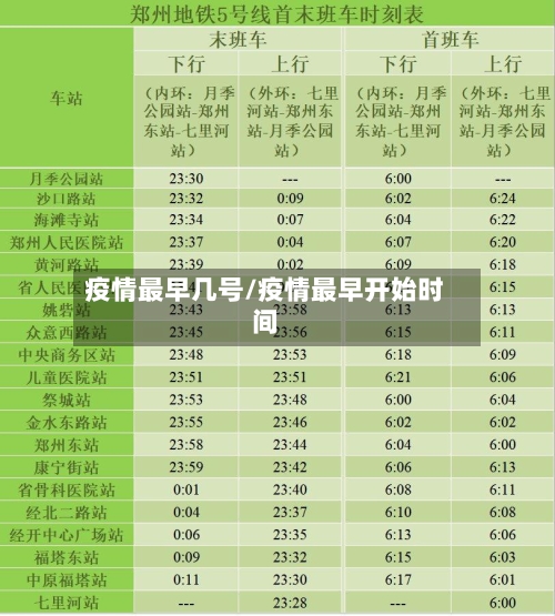 疫情最早几号/疫情最早开始时间-第2张图片