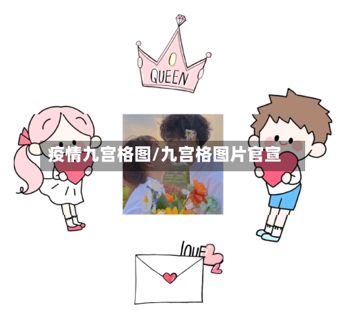 疫情九宫格图/九宫格图片官宣-第2张图片