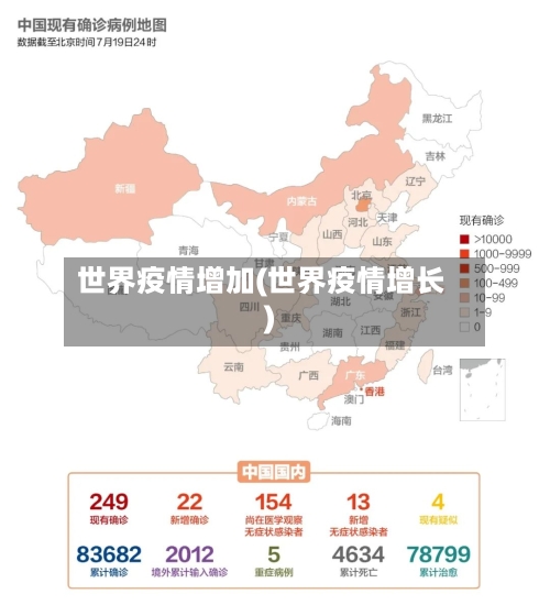 世界疫情增加(世界疫情增长)-第2张图片