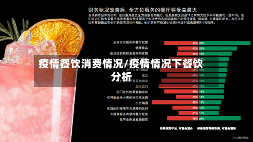 疫情餐饮消费情况/疫情情况下餐饮分析-第2张图片