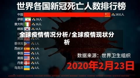 全球疫情情况分析/全球疫情现状分析-第2张图片