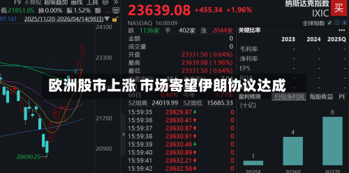 欧洲股市上涨 市场寄望伊朗协议达成-第2张图片