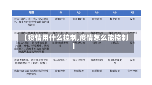 【疫情用什么控制,疫情怎么能控制】-第3张图片