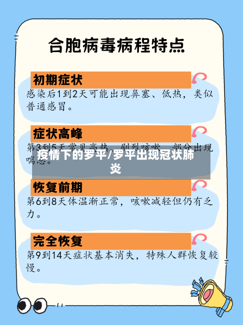 疫情下的罗平/罗平出现冠状肺炎-第2张图片
