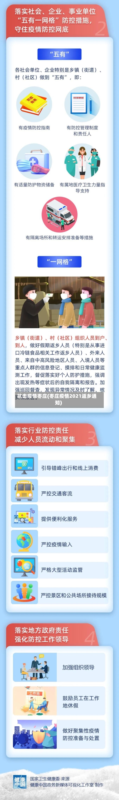 抗击疫情枣庄(枣庄疫情2021返乡通知)