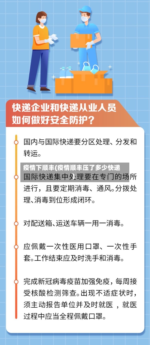疫情下顺丰(疫情顺丰压了多少快递)