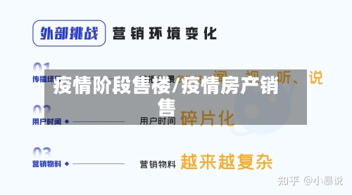 疫情阶段售楼/疫情房产销售-第3张图片