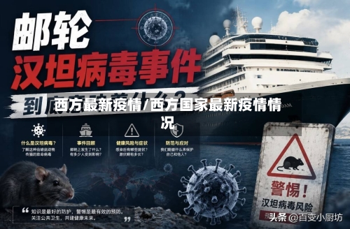 西方最新疫情/西方国家最新疫情情况-第2张图片