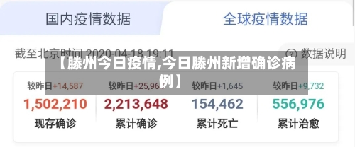 【滕州今日疫情,今日滕州新增确诊病例】