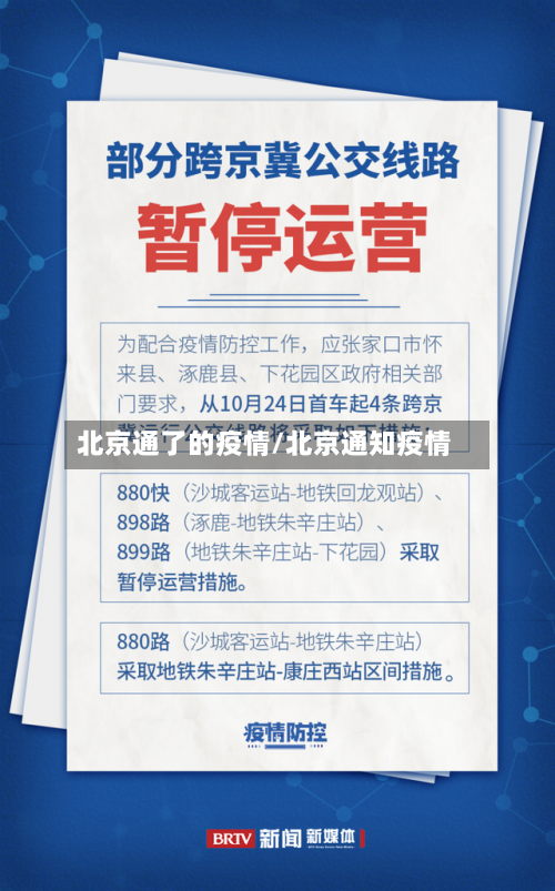 北京通了的疫情/北京通知疫情