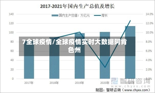 7全球疫情/全球疫情实时大数据阿肯色州