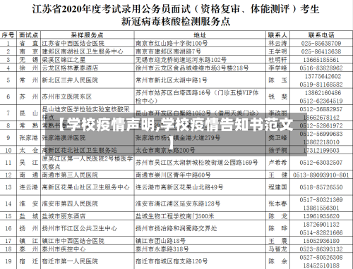 【学校疫情声明,学校疫情告知书范文】-第2张图片