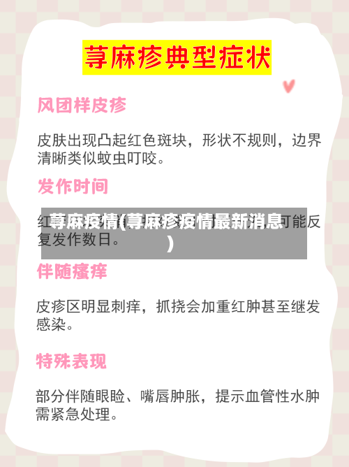 荨麻疫情(荨麻疹疫情最新消息)