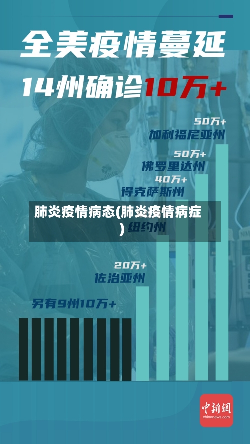 肺炎疫情病态(肺炎疫情病症)-第2张图片