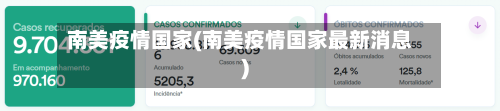 南美疫情国家(南美疫情国家最新消息)
