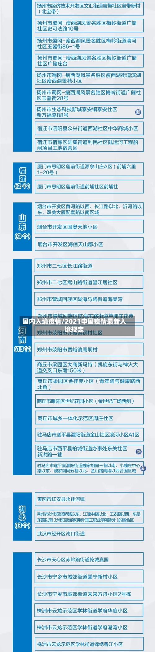 国内入境疫情/2021中国疫情最新入境规定-第2张图片