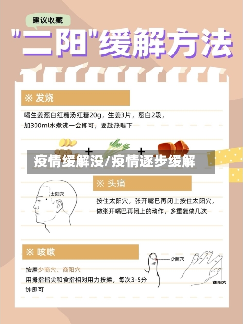 疫情缓解没/疫情逐步缓解