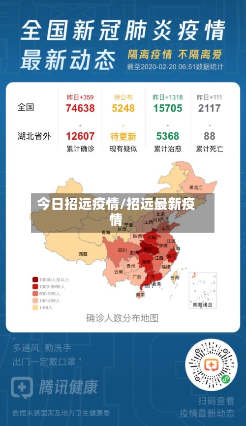 今日招远疫情/招远最新疫情-第2张图片