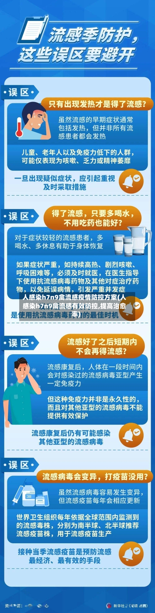 人感染h7n9禽流感疫情防控方案(人感染h7n9禽流感有效防控,提高治愈率)-第2张图片