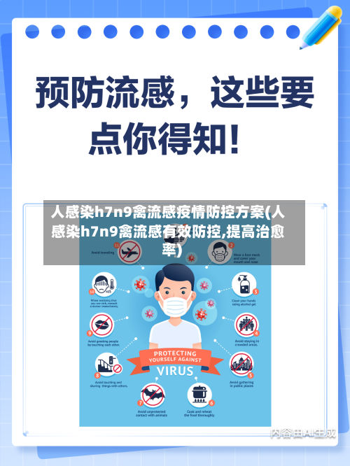 人感染h7n9禽流感疫情防控方案(人感染h7n9禽流感有效防控,提高治愈率)-第3张图片