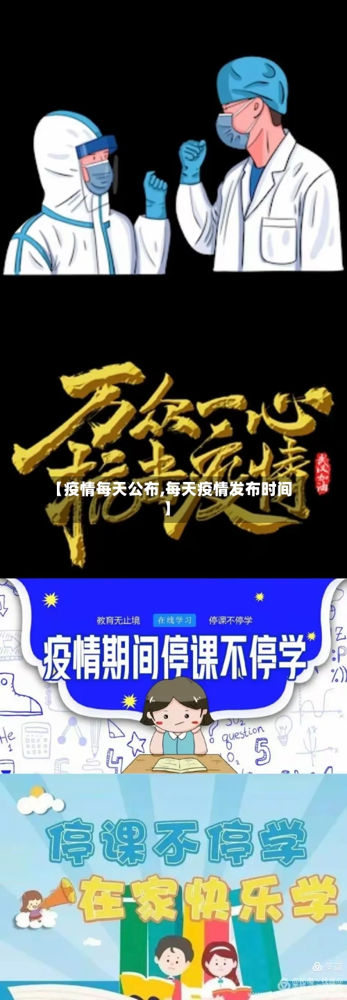 【疫情每天公布,每天疫情发布时间】-第2张图片