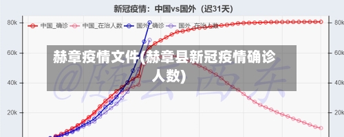 赫章疫情文件(赫章县新冠疫情确诊人数)-第2张图片