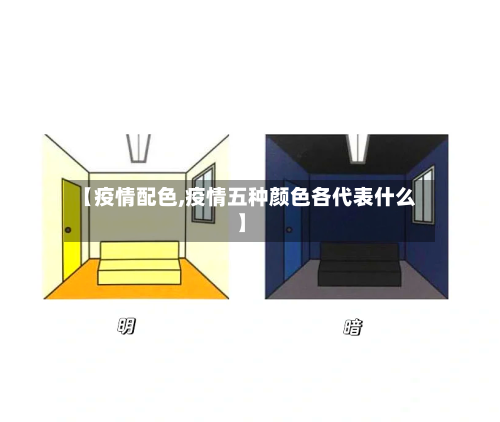 【疫情配色,疫情五种颜色各代表什么】