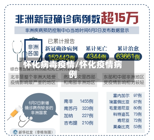 怀化病毒疫情/怀化疫情病例
