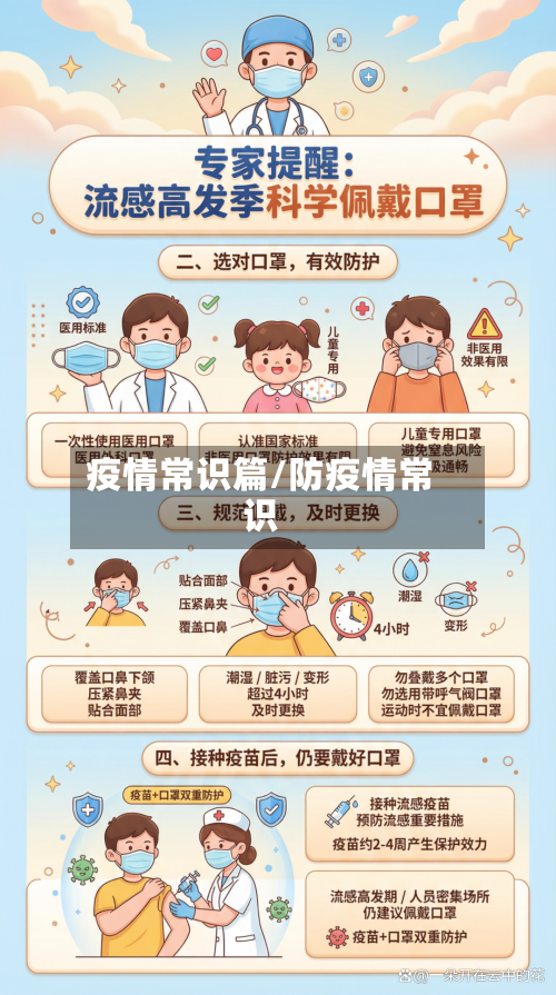 疫情常识篇/防疫情常识-第2张图片