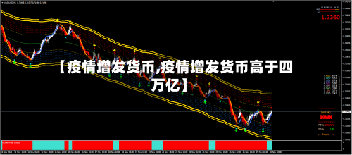 【疫情增发货币,疫情增发货币高于四万亿】